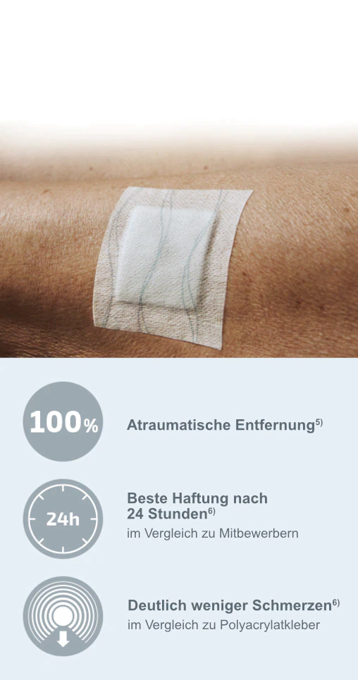 Close-up of a Hypafix skin sensitive dressing fixating a gauze on skin and  image showing Hypafix skin sensitive benefits: atraumatic removal, best adhesion after 24h, most reliable adhesion following 5 readjustments. Close-up of a Hypafix skin sensitive dressing fixating a gauze on skin and  image showing Hypafix skin sensitive benefits: atraumatic removal, best adhesion after 24h, most reliable adhesion following 5 readjustments.